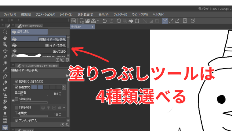 Clip Studioで塗りつぶしツールには4種類あることを解説した画像