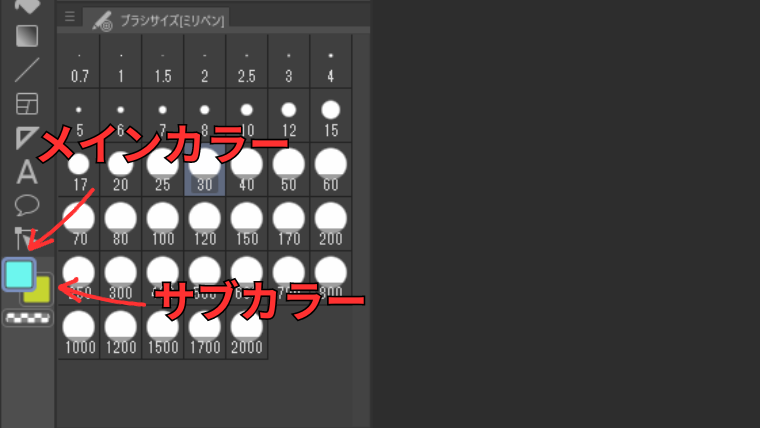 Clip Studioでメインカラーとサブカラーを設定する方法を示した画像