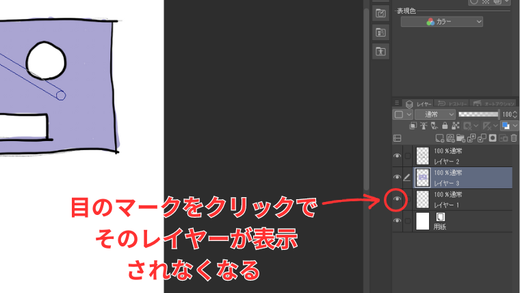 Clip Studioのレイヤーパレットで、目のマークをクリックすることでレイヤーの表示・非表示を設定できることを示した画像